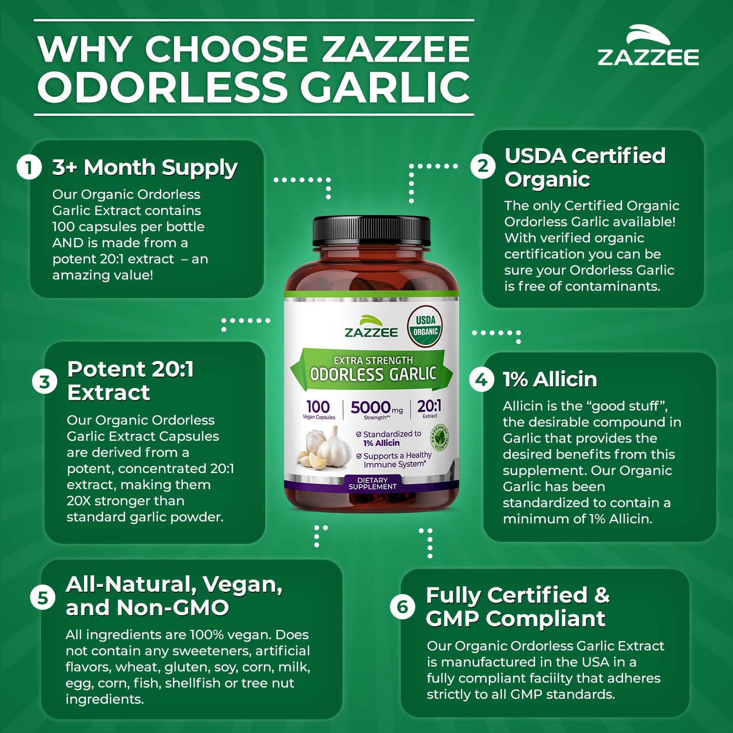 USDA Organic Odorless Garlic 20:1 Extract, 5000 mg Strength, 100 Vegan Capsules