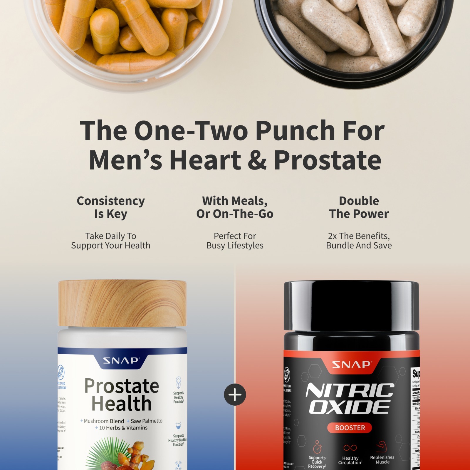 Nitric Oxide Booster – L-Arginine, L-Citrulline 1500mg + Prostate Health Bundle