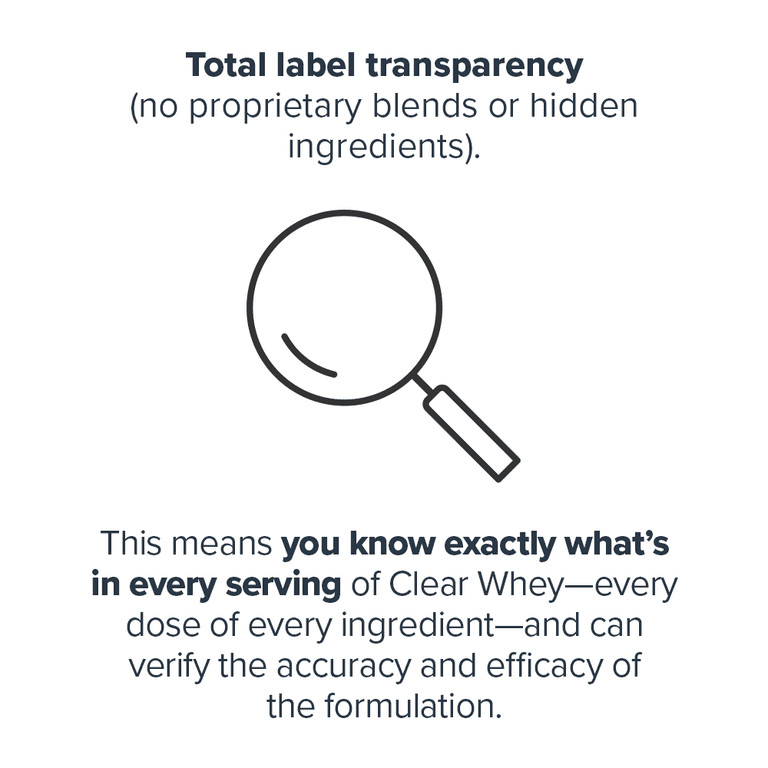 Clear Whey Protein Isolate