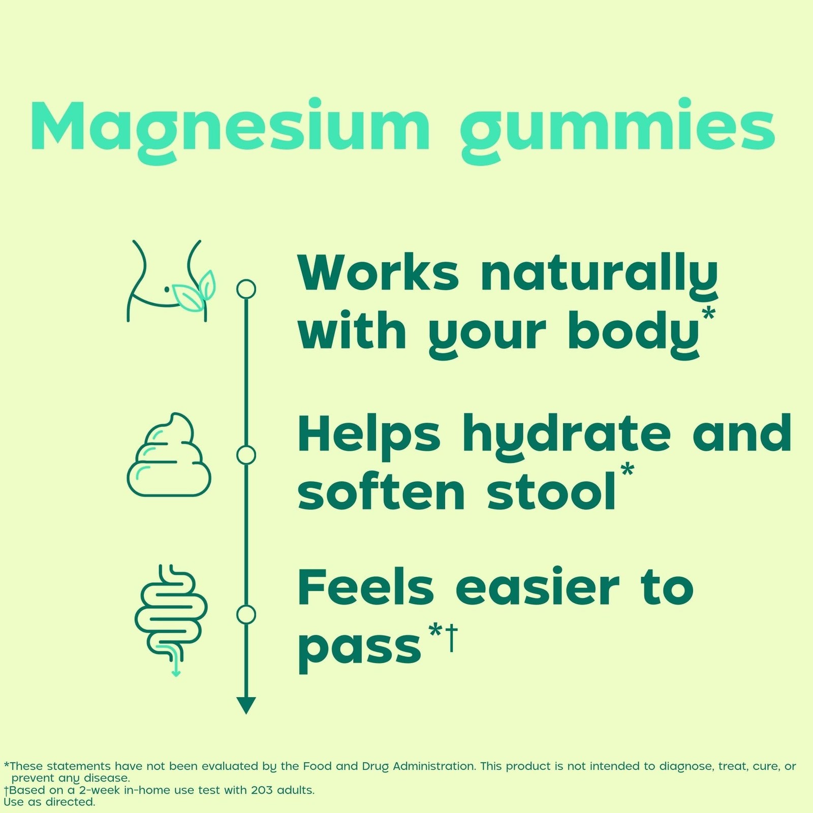 Dulcolax Daily Gut Support Gummies, Magnesium Formula, 60 Count