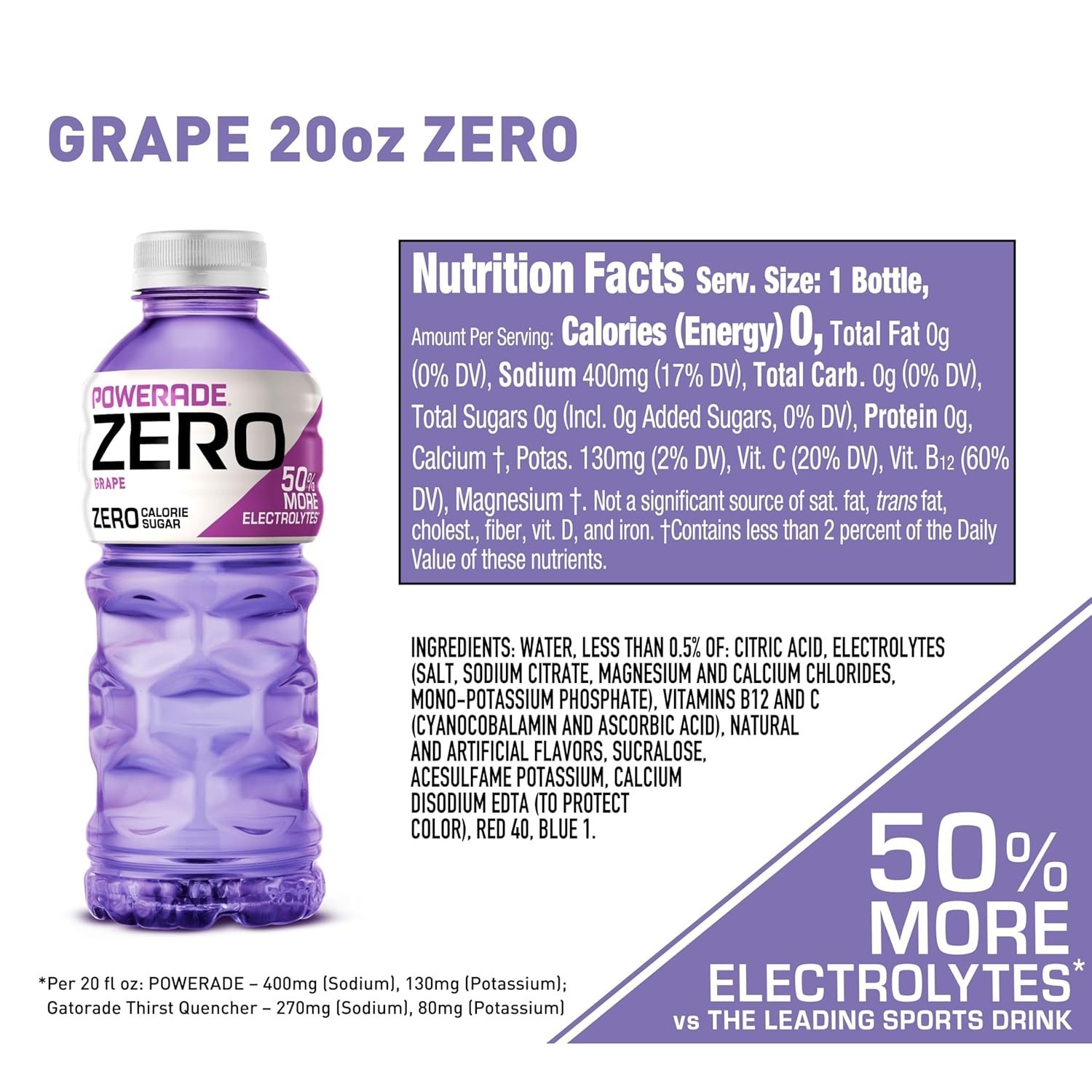 POWERADE Electrolyte Enhanced Zero Sugar Grape Sports Drink, 20 Ounce (Pack of 8