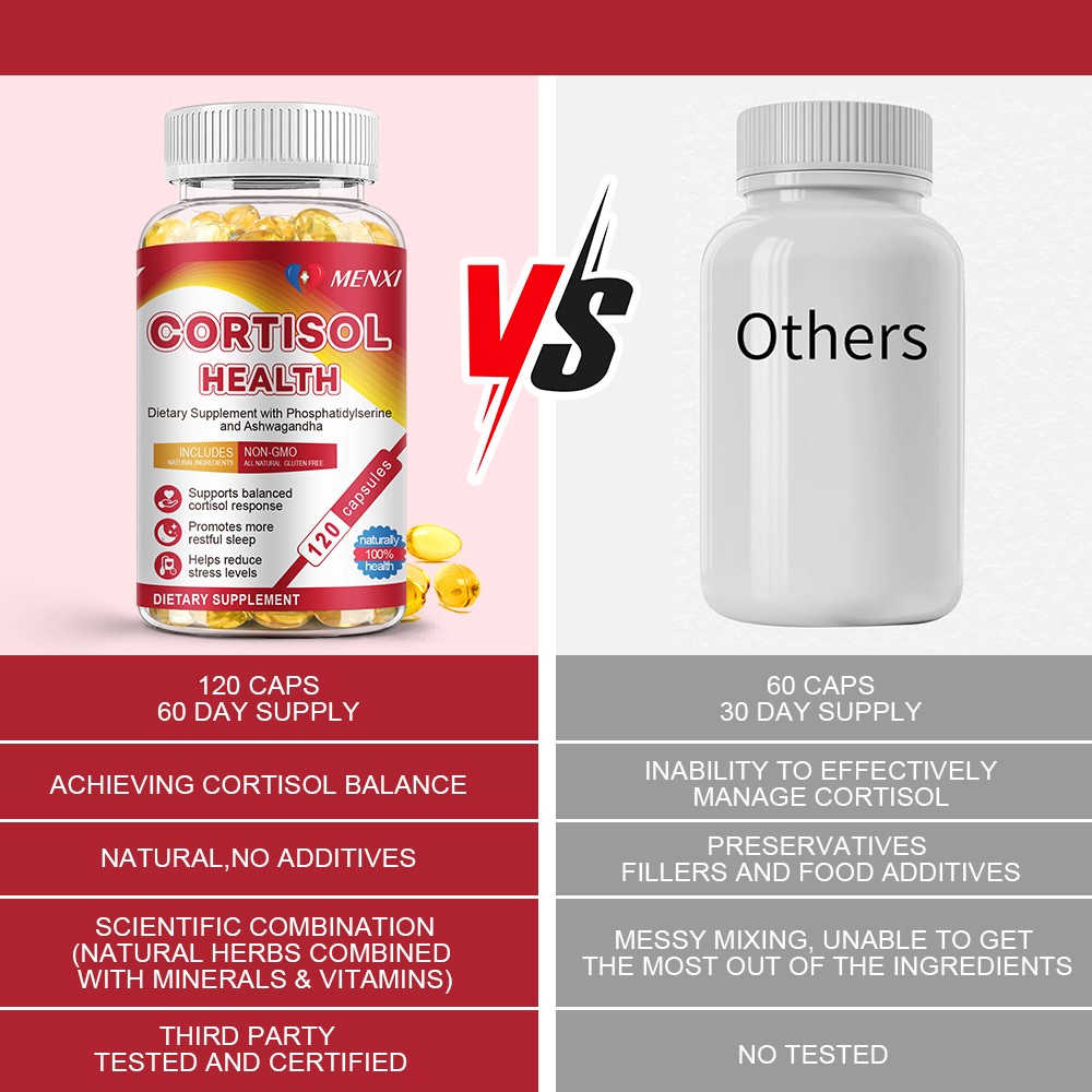 Cortisol Balance Support Magnesium Ashwagandha – Relieve Stress Balanced Adrenal