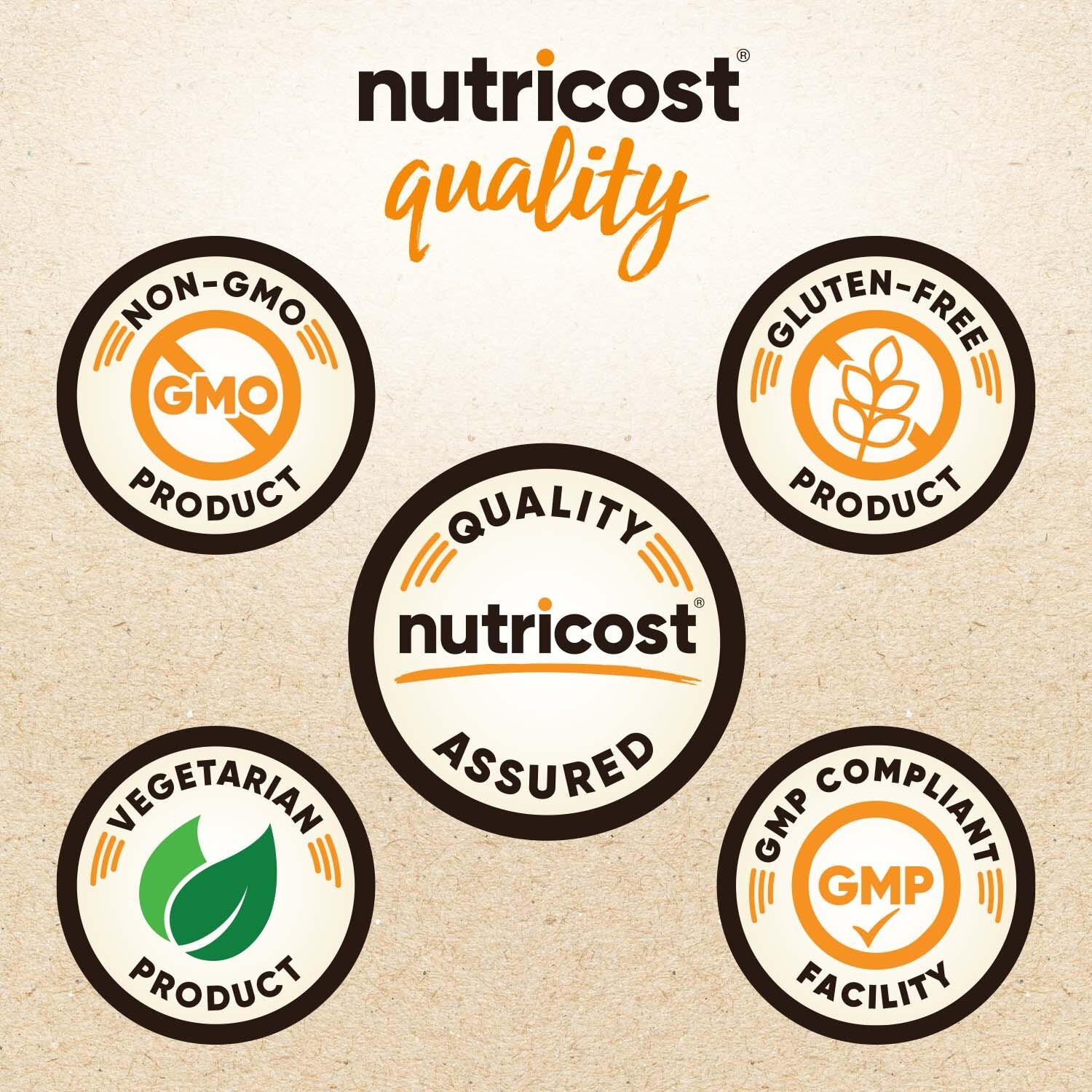 Nutricost Made with Organic Saw Palmetto 1000mg Per Serving, 60 Servs, 120 Caps