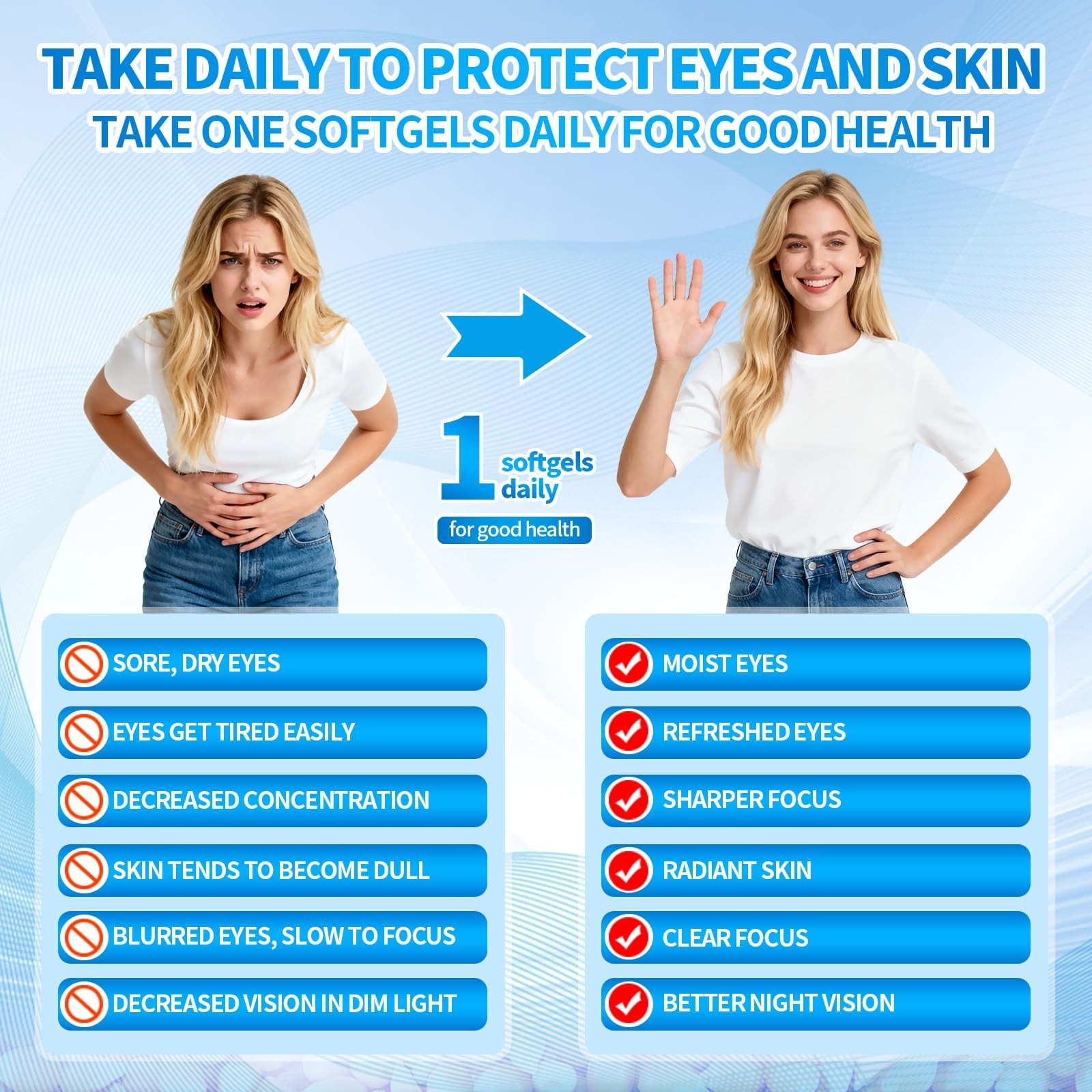 14-in-1 Astaxanthin & Lutein 12mg, Zeaxanthin Softgels – 6 Month Supply, Eye & S