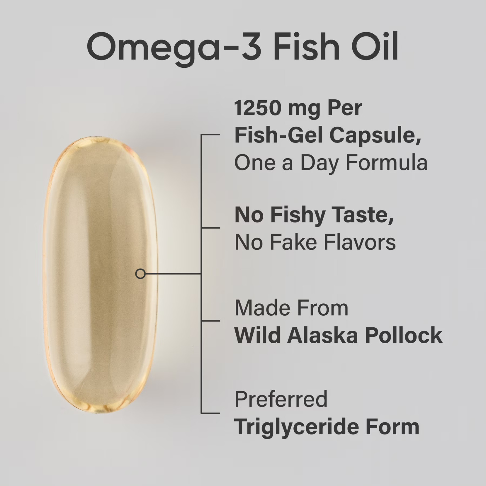 Triple Strength Omega-3 Fish Oil Burpless EPA DHA 180 Softgels