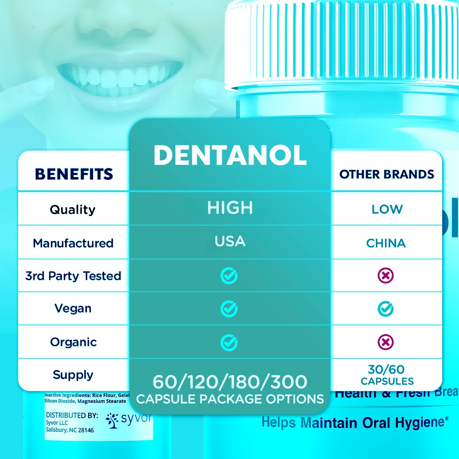 (2 Pack) Dentanol Oral Probiotic Support for Healthy Teeth & Gums 120 Capsules