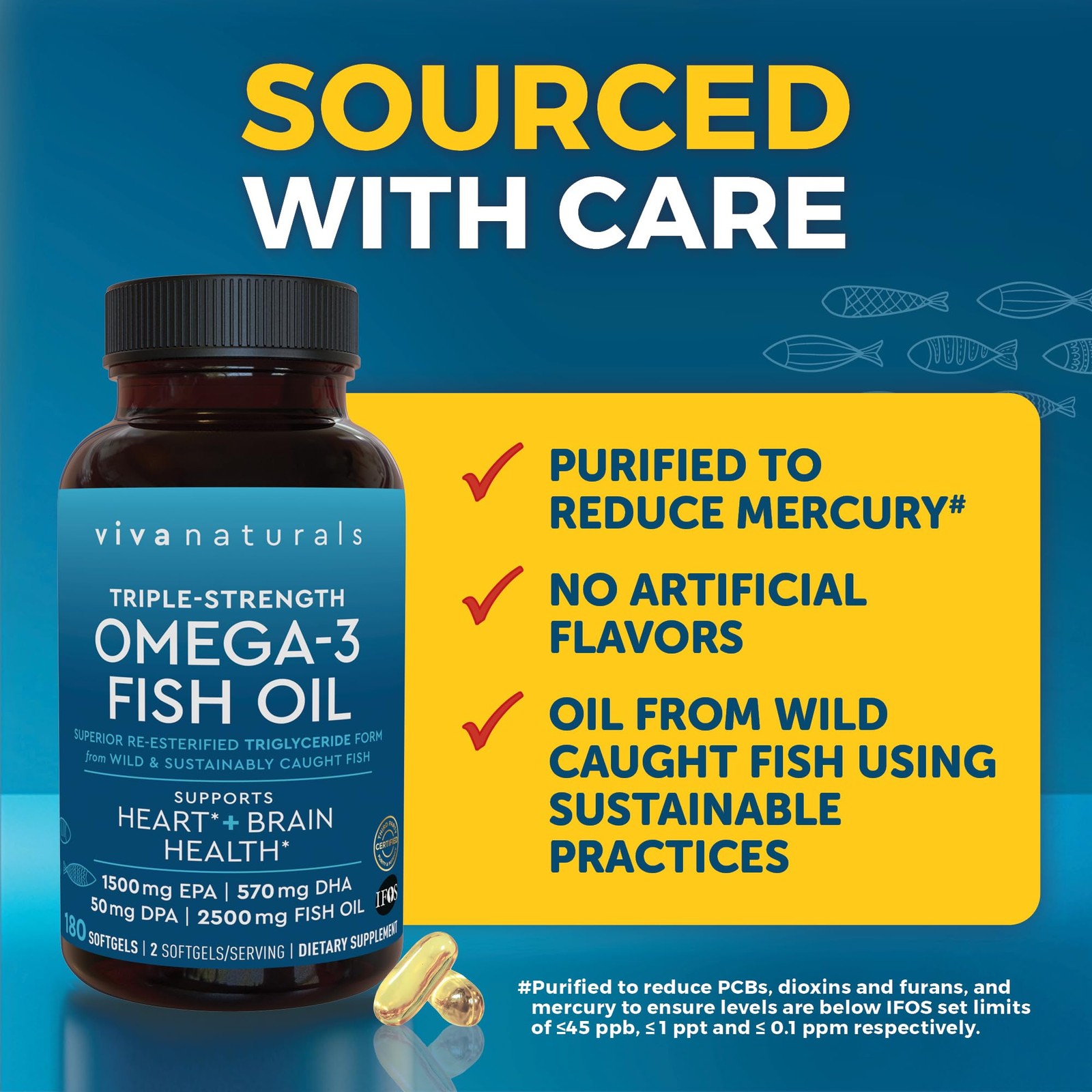 Triple Strength Omega 3 Fish Oil Supplement 2500 mg Re-esterified Triglyceride