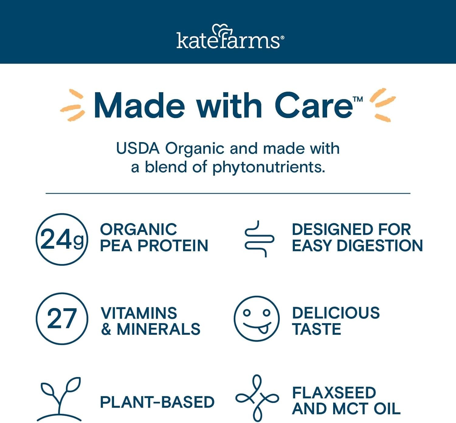 Kate Farms Peptide 1.5 Plain Nutrition Formula 12 x 11 fl oz Cartons 325mL