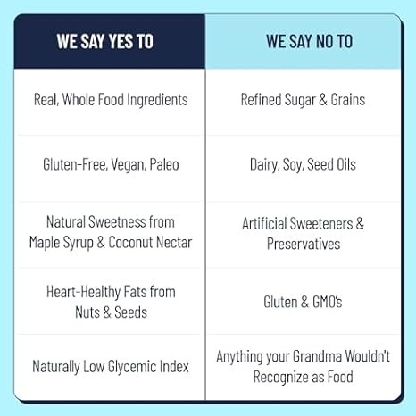 YES Nut Bars – Black Sesame Sea Salt – Healthy Vegan Snack – 6 Count