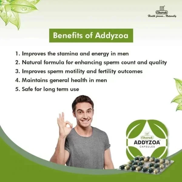 Charak Addyzoa Capsules 10 Strips (200 Capsules) | Herbal Reproductive Wellness