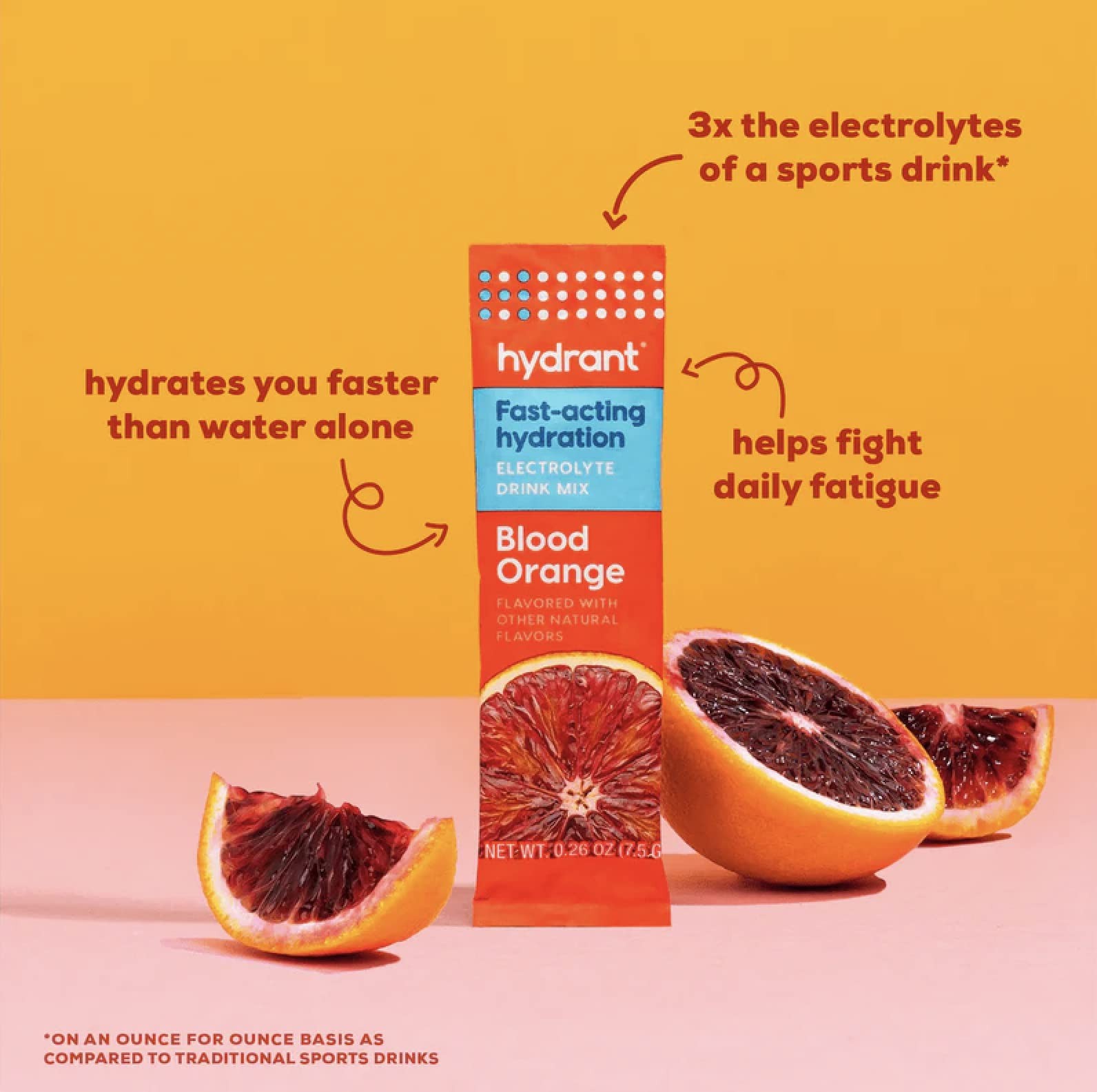Hydrant Hydration Powder, Blood Orange Flavor, 30 Individual Instant Electro…