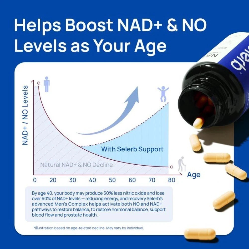 Selerb Men’s NAD+ with Liposomal-NAD+, CoQ10 & Maca for Energy & Vitality, 60ct+