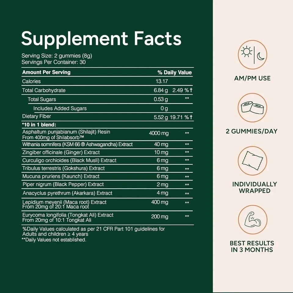 2 BOTTLES- Root Labs 10-1 Alpha Gummies |4K mg Pure Shilajit &KSM-66 |60 Gummies