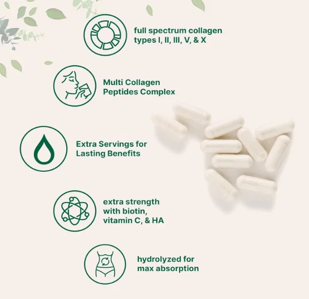 Micro Ingredients Multi Collagen Pills for Women & Men, 240 Capsules–