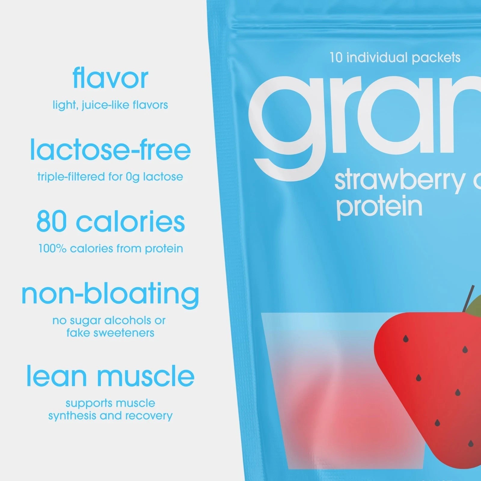 NEW GRAMMS Clear Protein Powder 20G Protein for Women & Men–