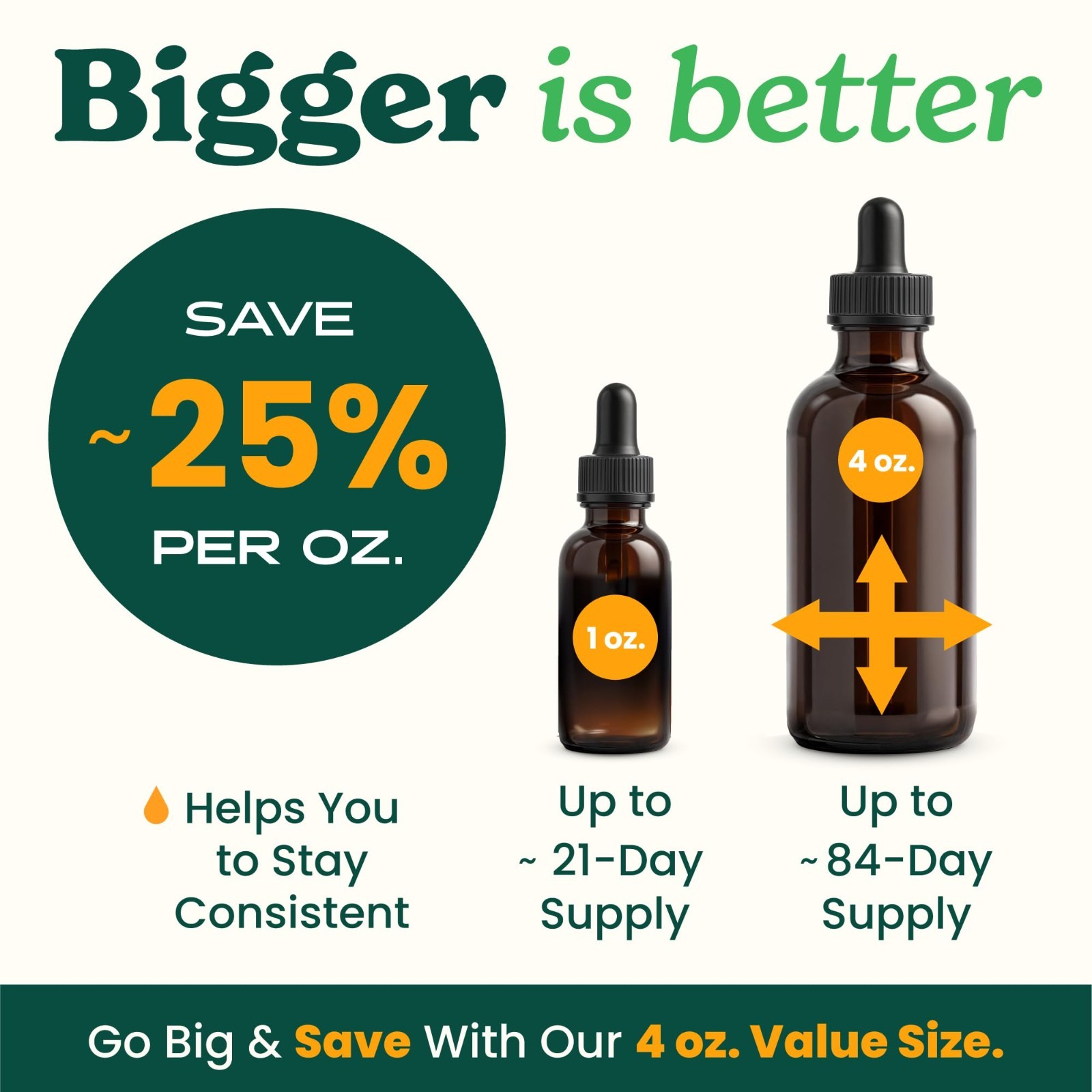 Bugleweed Liquid Extract Drops – Endocrine Support, Herbal Supplement, 4 Oz