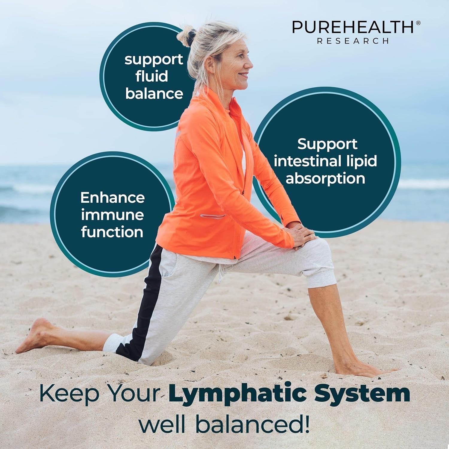 2PCS RESEARCH PUREHEALTH Lymph System Support Supplement,Lymphatic Drainage