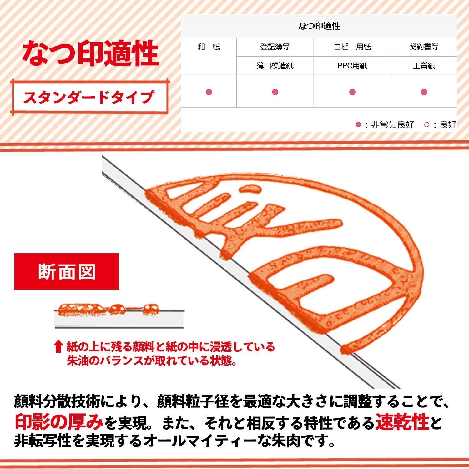 Shachihata Shachihata Vermilion Ecos MG-75EC No. 75 Black 0.7 fl oz