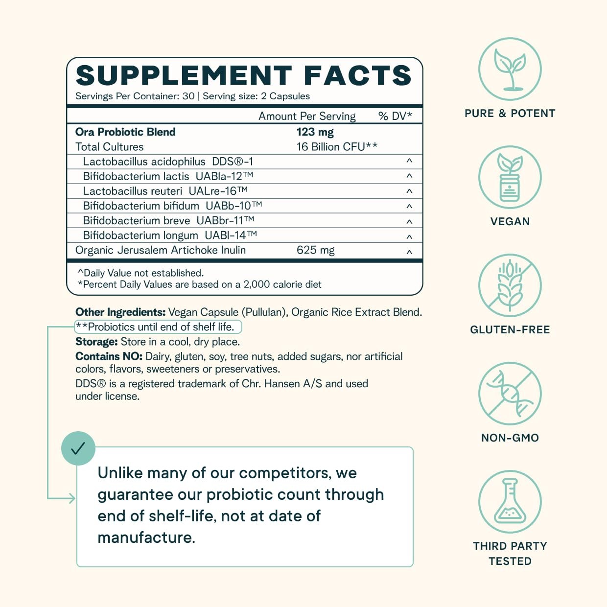 Ora Organic Probiotics with Prebiotics for 60 Count (Pack of 1), Light Green
