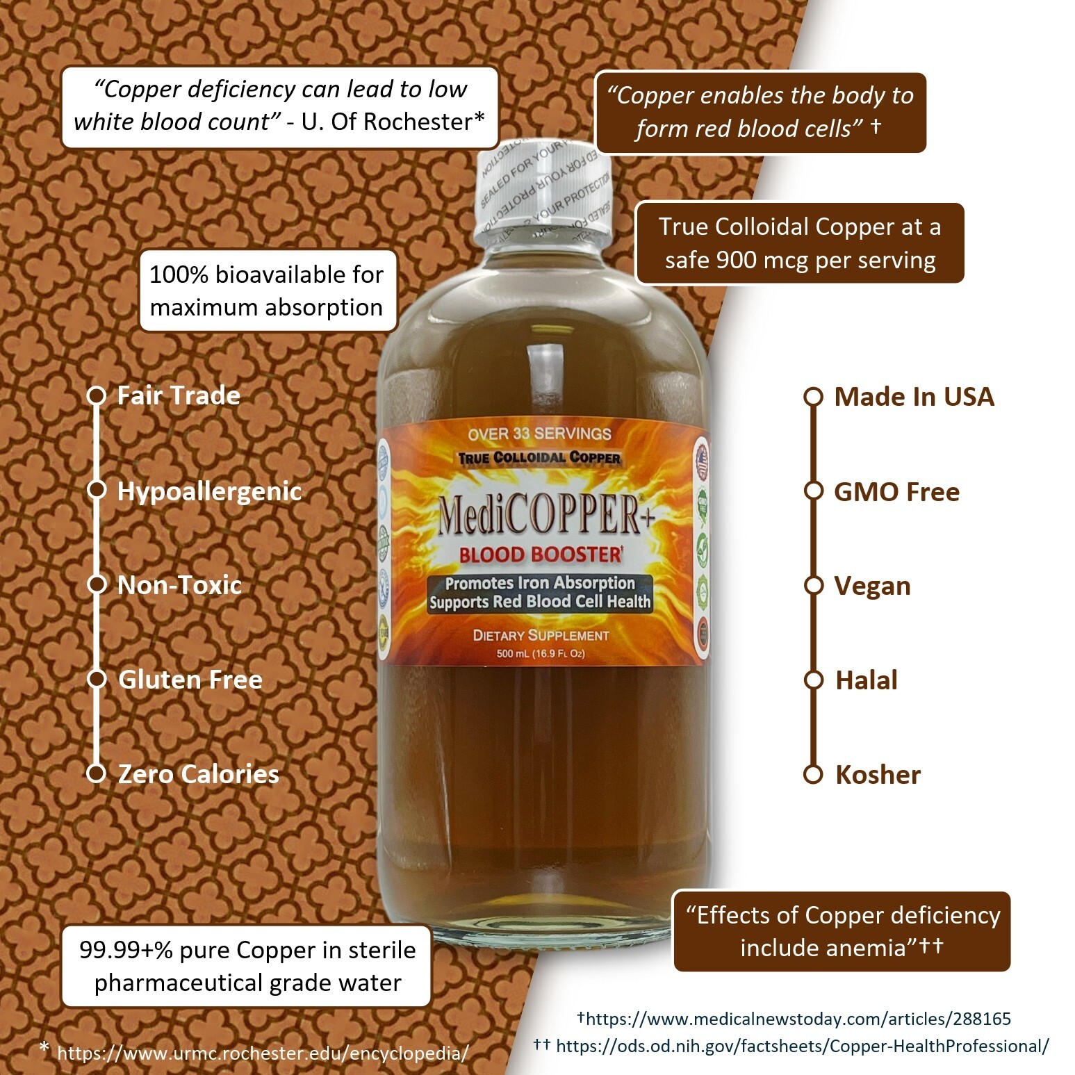 MediCOPPER® + Blood Booster True Colloidal Copper CuNP Nutrient: 500 mL in Glass