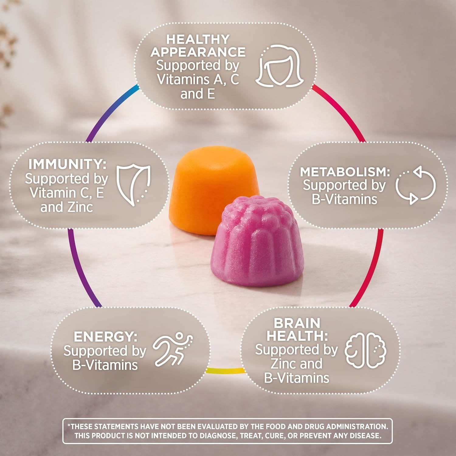 Centrum Women’s Multivitamin Gummies, Natural Fruit Flavor, Assorted Fruit