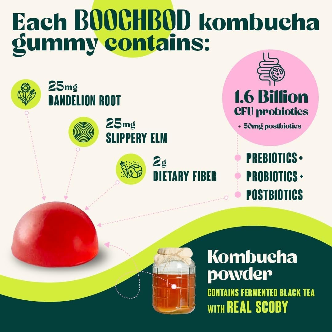 BoochBod Kombucha Gummies – Probiotics, Fiber, Slippery Elm, MCT Oil for Bloatin