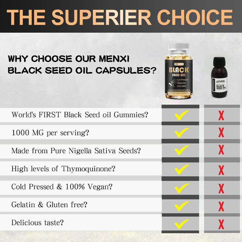 Black Seed Oil 120 Capsules For Men Women Softgel – Cold Pressed Natural Support
