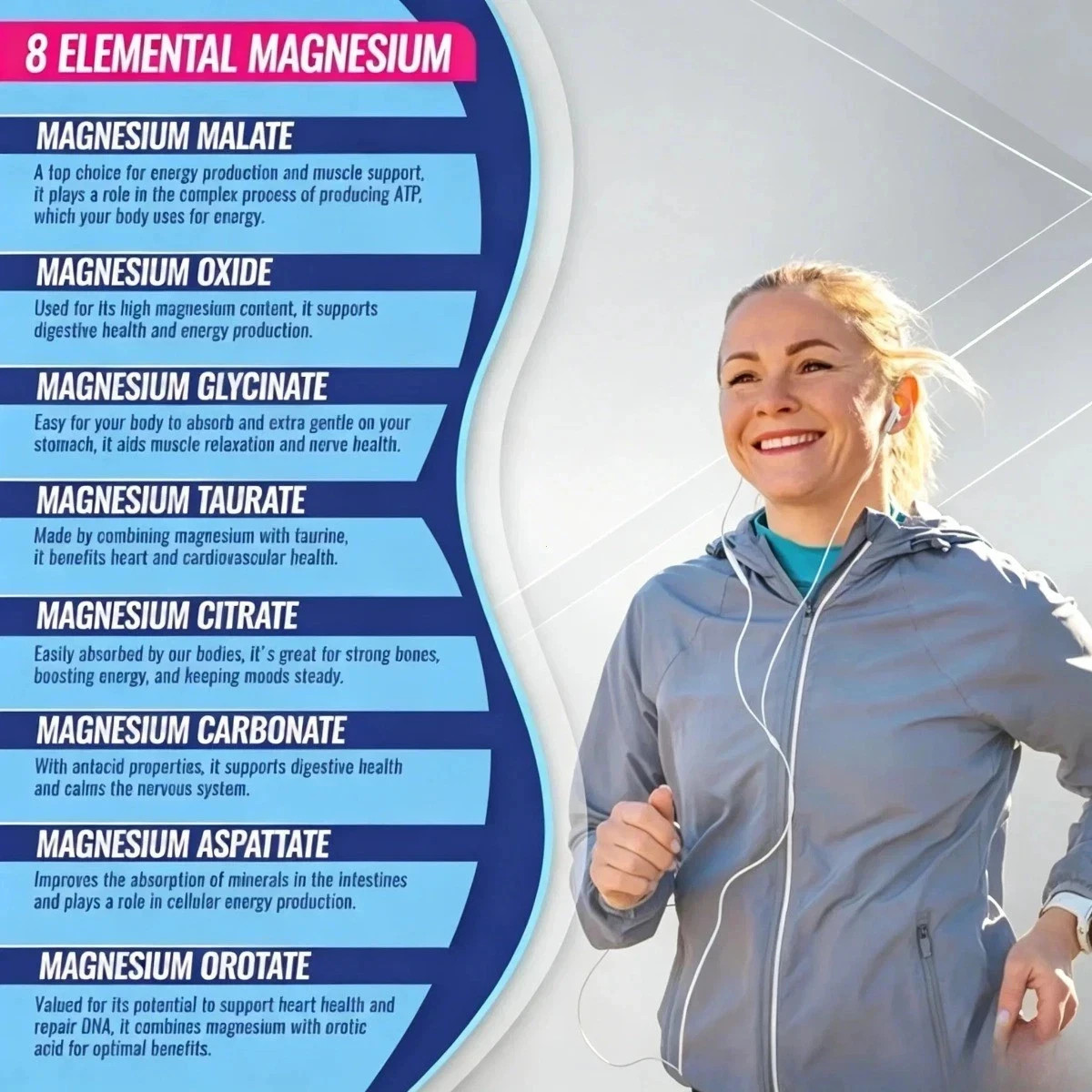 1/3X Toplux Nutrition Magnesium Complex 1000mg Supportings 8 Elemental Magnesium