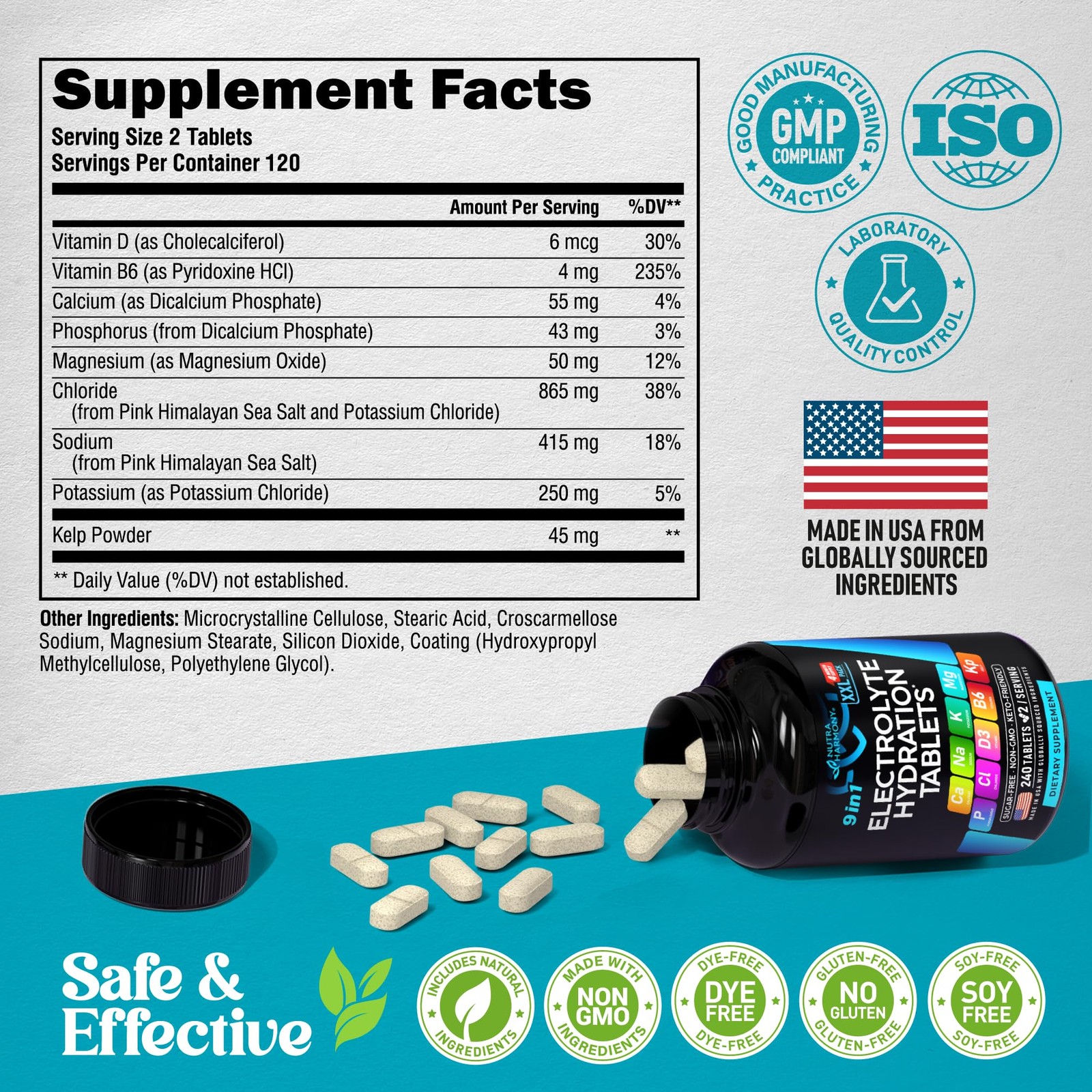Electrolytes Electrolyte Tablets with Magnesium, Sodium, Potassium, Chloride…