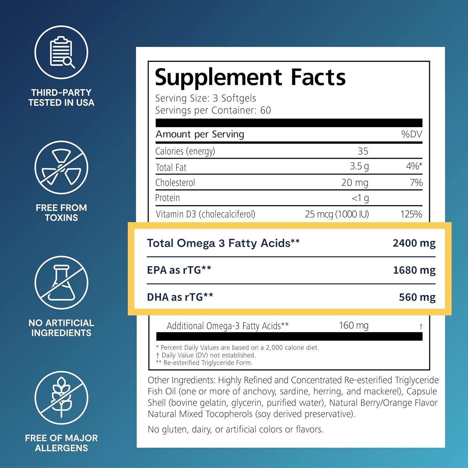 De3 Dry Eye Relief Omega-3 – 2400mg Ultra Pure rTG – 2 Month Supply – No Afterta