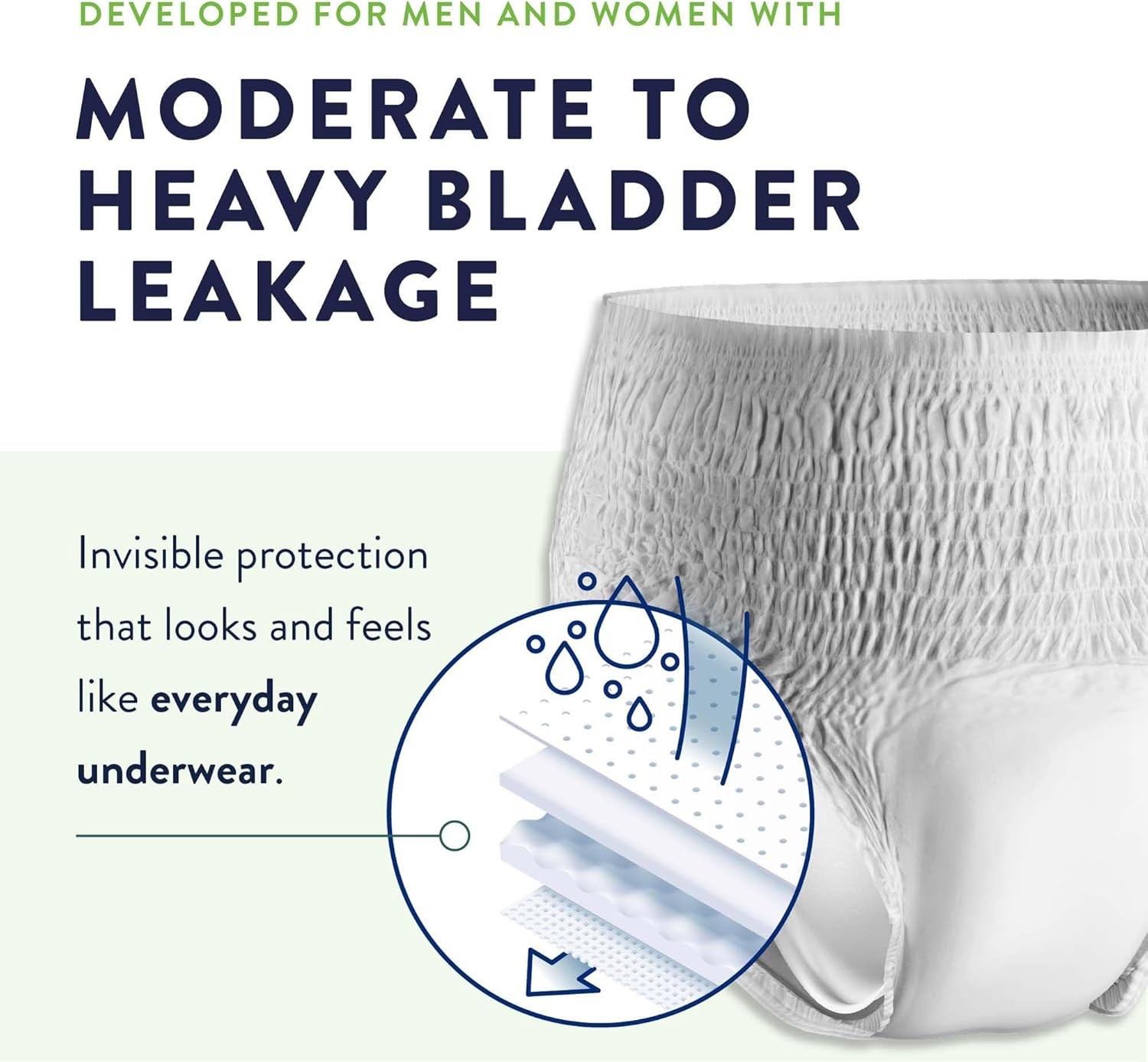 Prevail Per-Fit Daily Protective Underwear, Unisex Adult Disposable Adult Diap