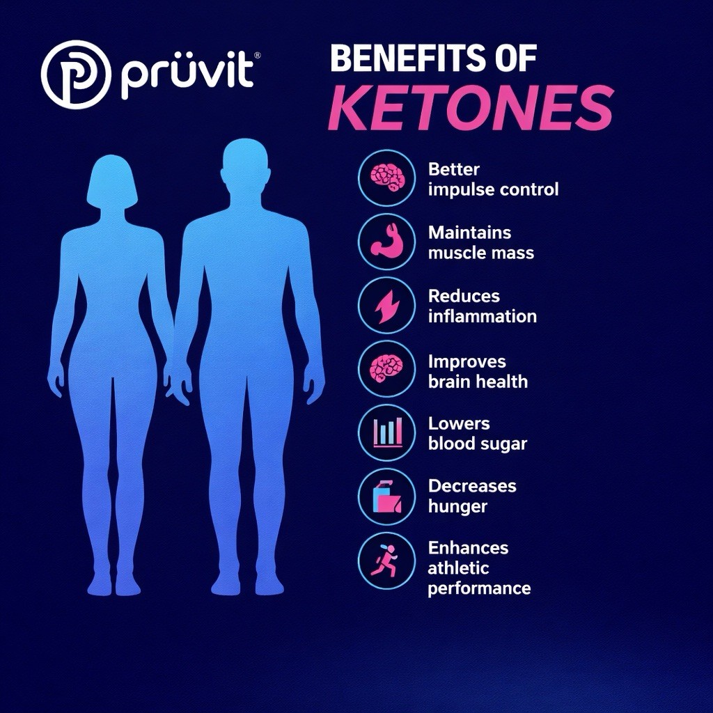 Pruvit Keto OS NAT Apple Crumble D Charged Ketones Drink Mix | Energy Focus Keto