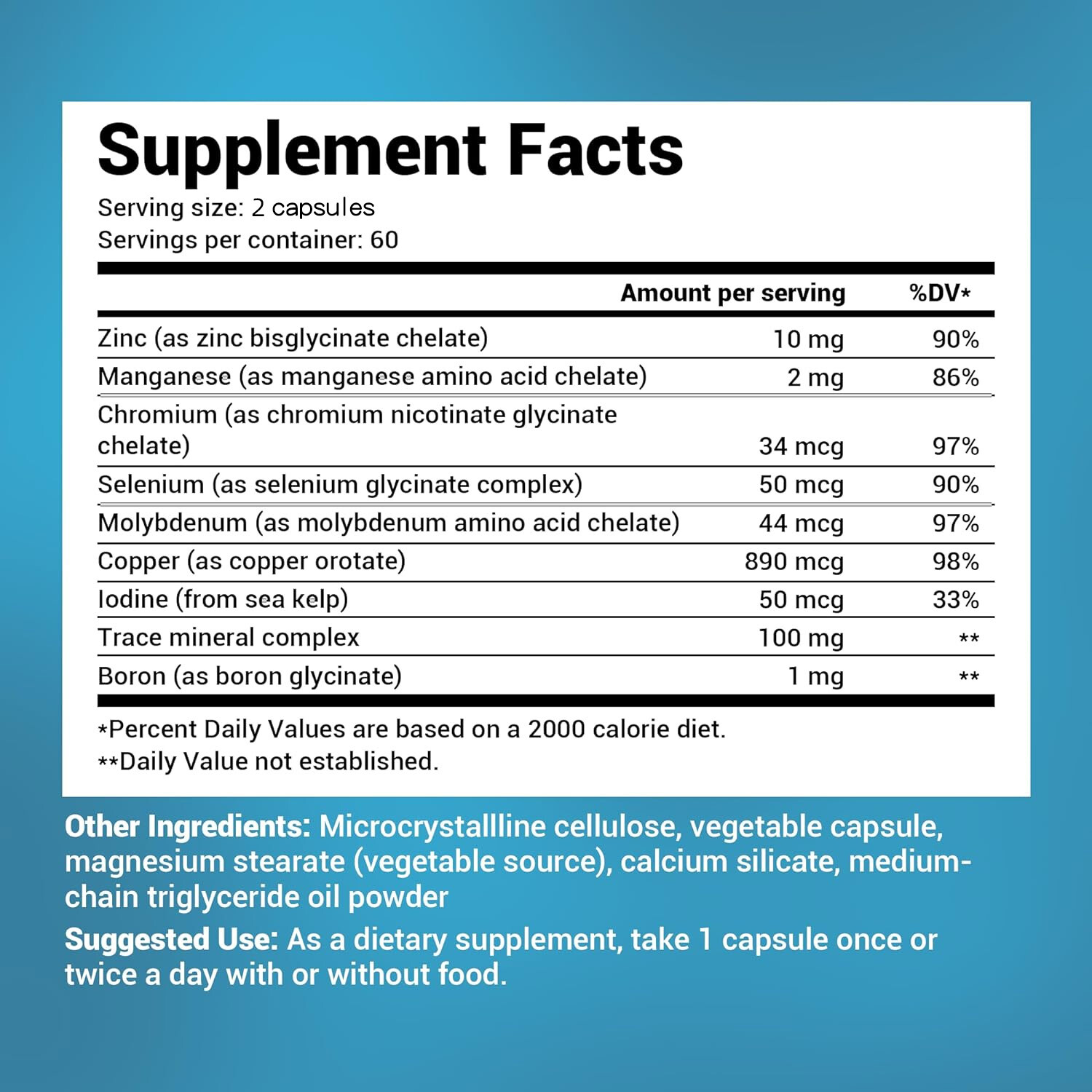 Trace Minerals Enhanced – Zinc, Lodine, Optimal Health, Boost Metabolism Health