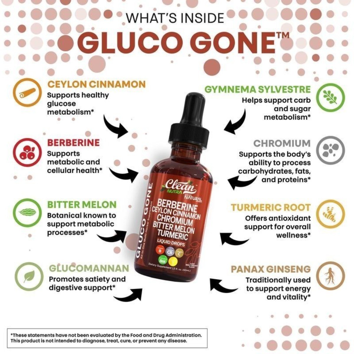 Clean Nutra Berberine & Ceylon Cinnamon Liquid Drops for Metabolism Support