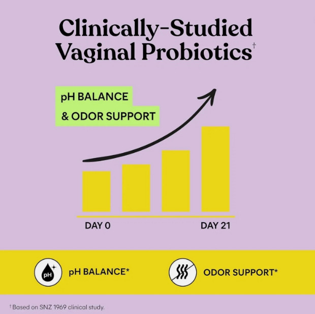 Purr Vaginal Probiotic Gummies- Promotes pH Balance, Pineapple & Vitamin C,60 Ct