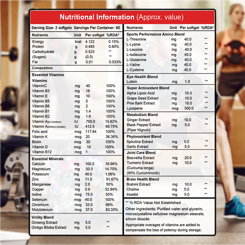 Multivitamin for Men, Multivitamin/Multimineral Supplement with Vitamin
