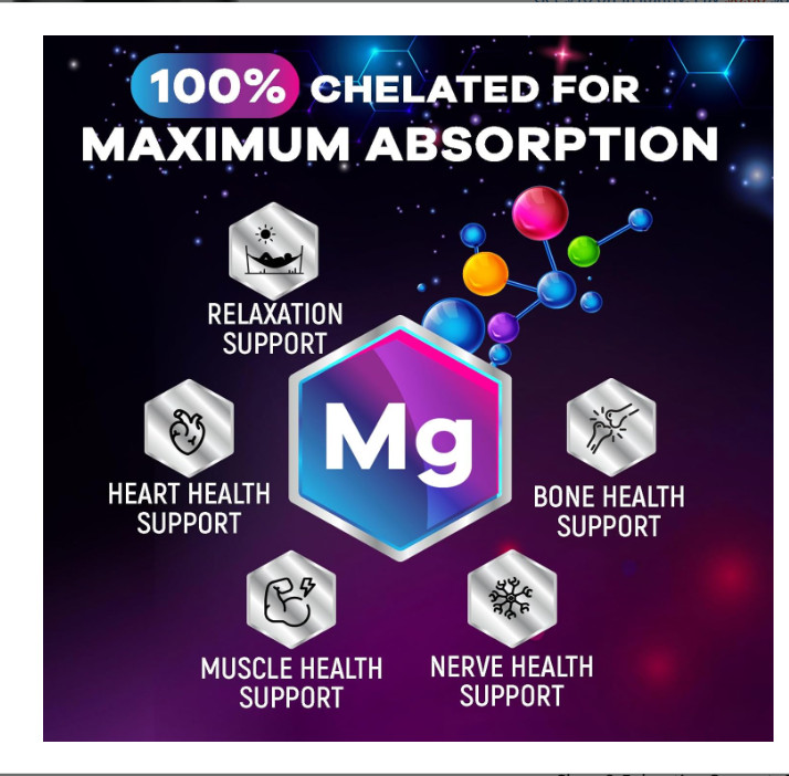 Magnesium Glycinate 1000Mg per Serving – Pure & Chelated for Max Absorption – Su