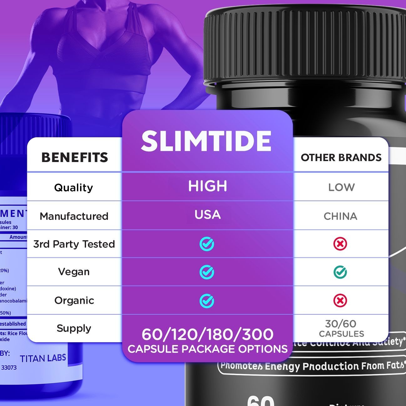 (5 Pack) Slimtide Advanced Energy And Fitness Supplement Slim Tide 300 Capsules