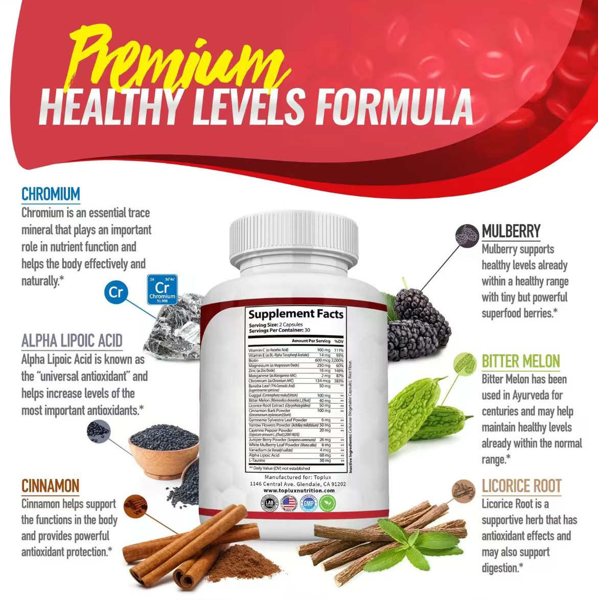Blood Supportwith20 Sugar Optimal Vitamins Minerals for Essential Health Complex
