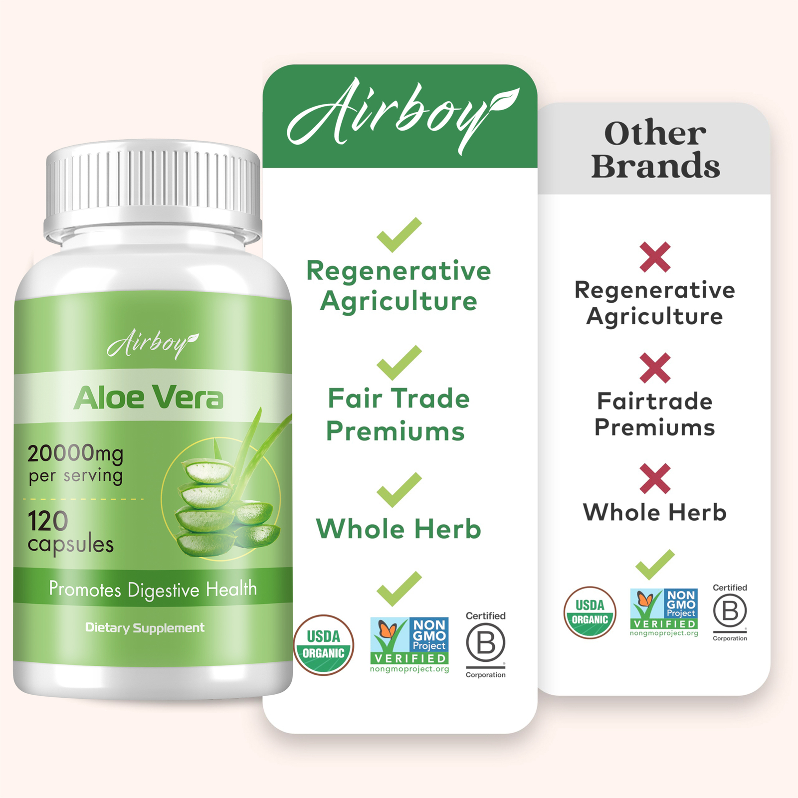 Aloe Vera Capsules 20000mg – Health Immune, Detox Cleaning, Digestive Support