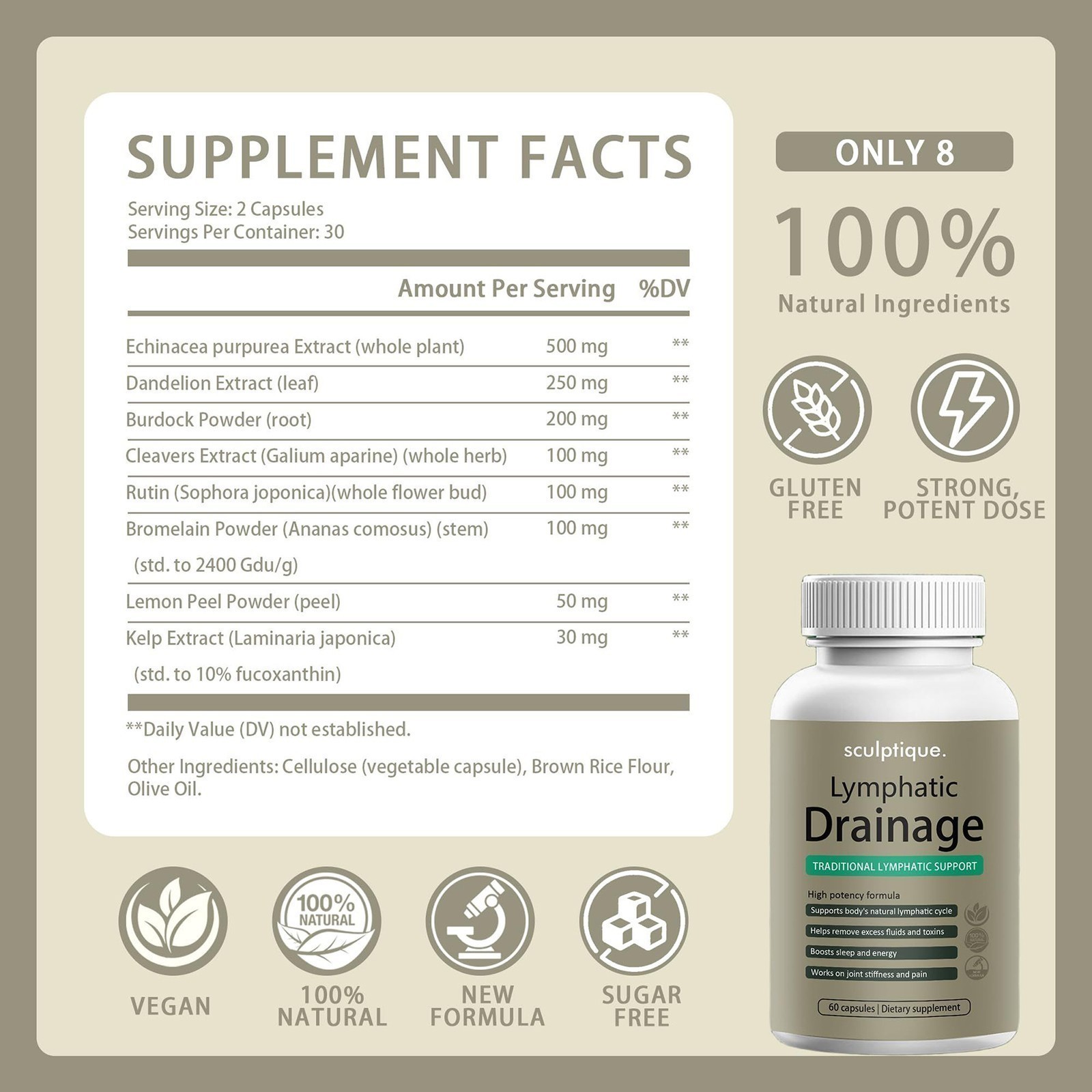 Lymphatic Drainage Supplements Natural Herbal for Immune Health Fluid Balance