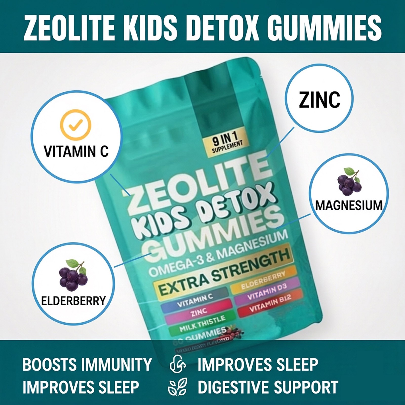 Detox Gummies Kids All-in-One Mixed Berry Flavored Zeolite 60 Gummies 1