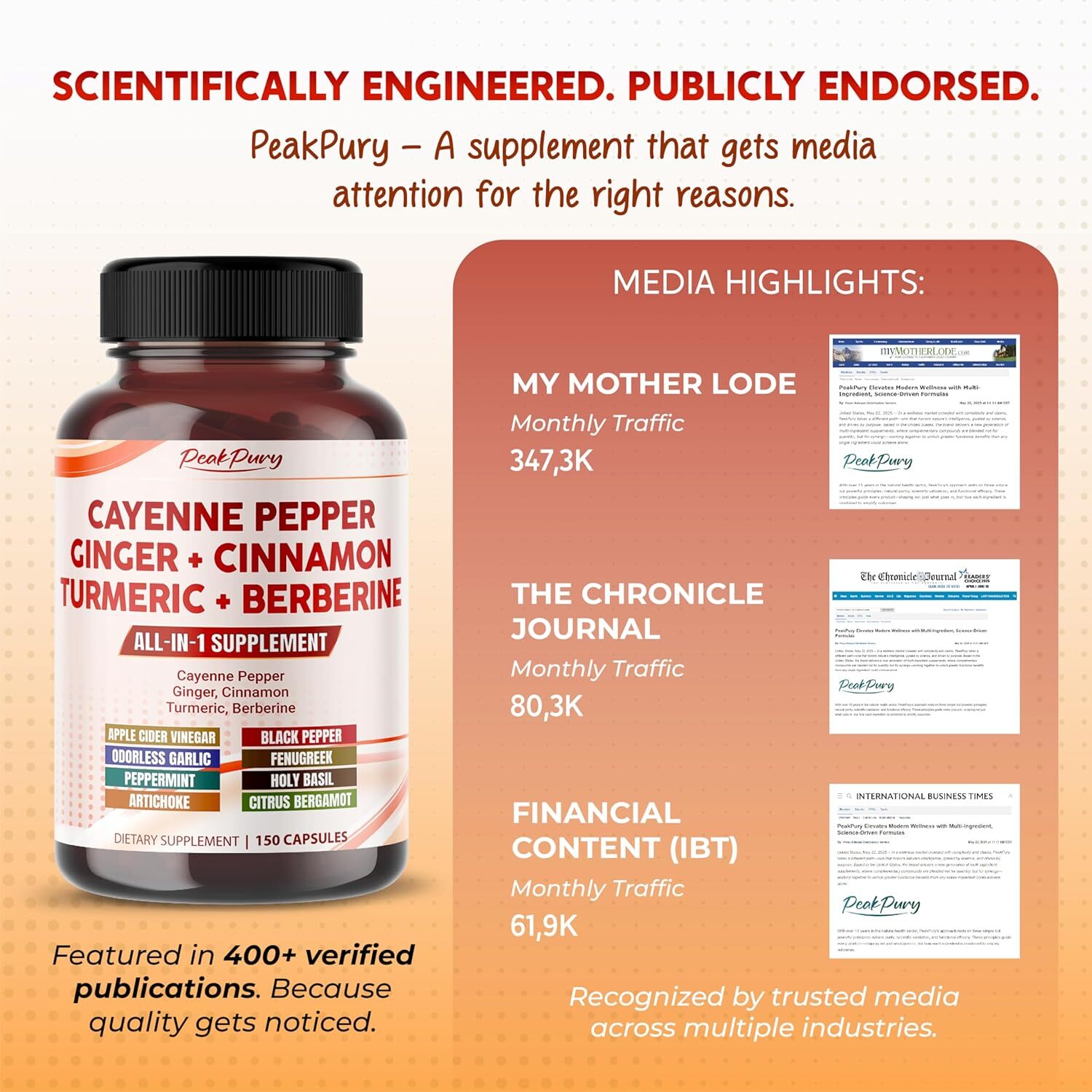 Cayenne Pepper 8000Mg Ginger 3000Mg Turmeric 2500Mg Berberine 2500Mg – Digestion