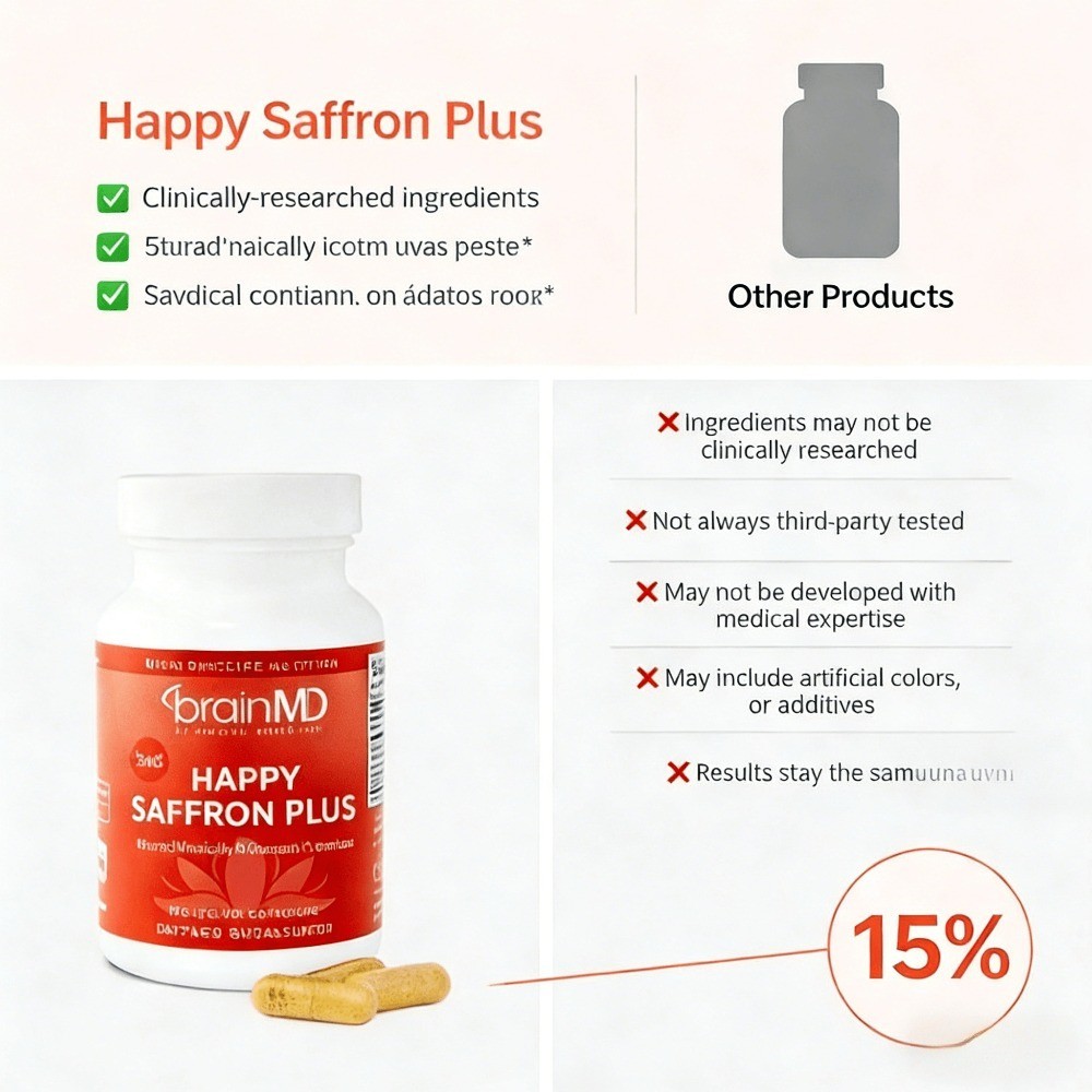 2 BOTTLES-LUXRY Happy Saffron Plus by BrainMD,Positive Mood & Emotional Wellness