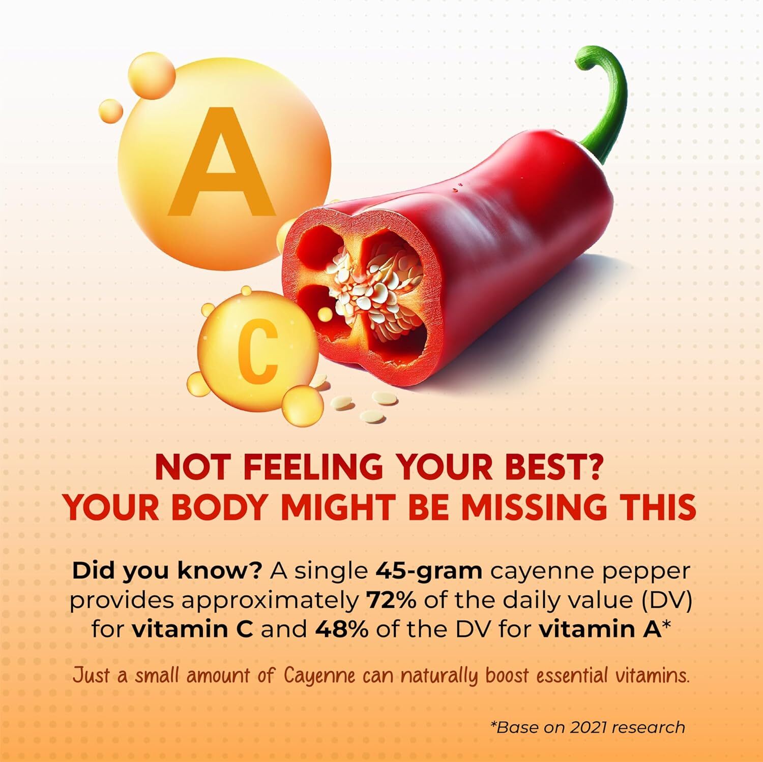 Cayenne Pepper 8000Mg Ginger 3000Mg Turmeric 2500Mg Berberine 2500Mg – Digestion