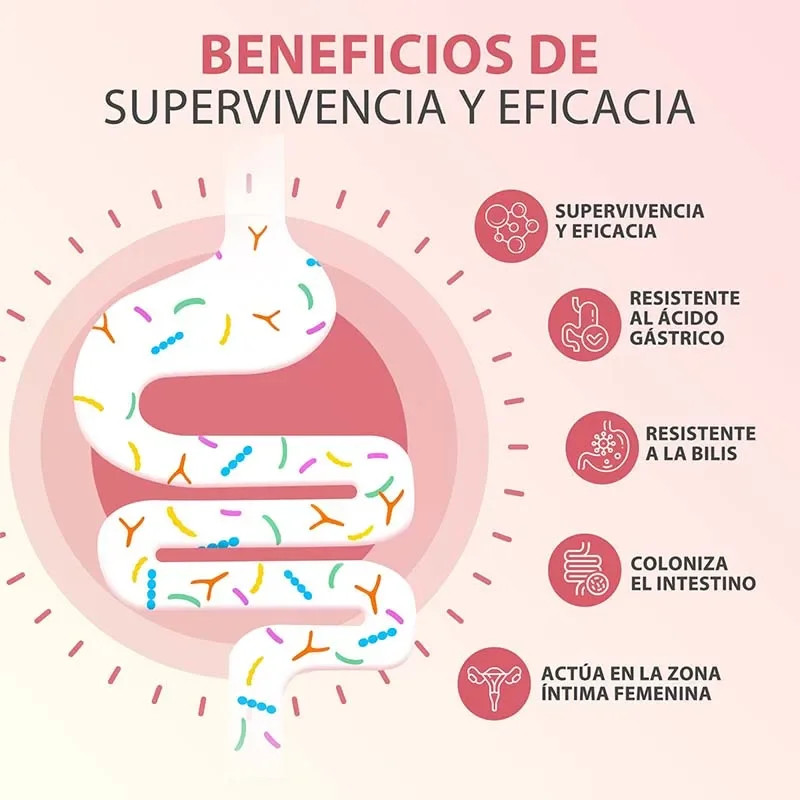 PROBIOTICOS MUJER 120pcs,Balances PH,Replenishes Intestinal Flora,Boost Immunity