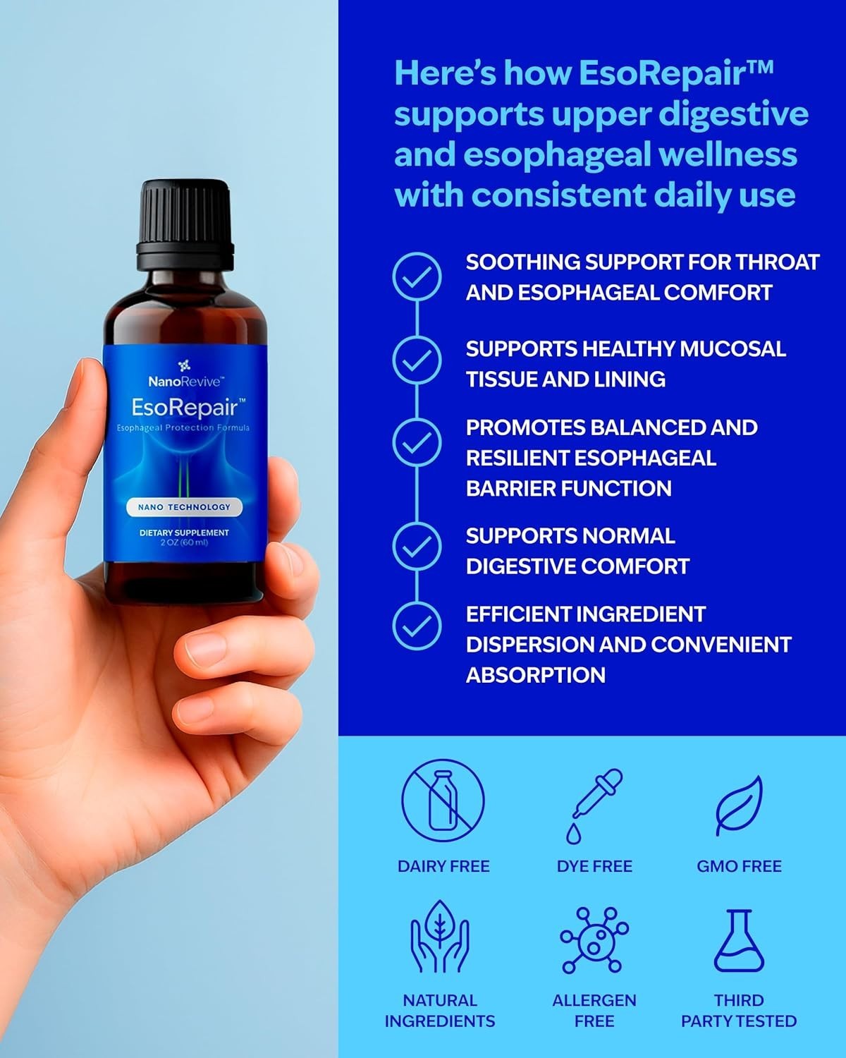 NANOREVIVE EsoRepair – 2 fl oz (60 ml) Digestive Support Supplement – Natural