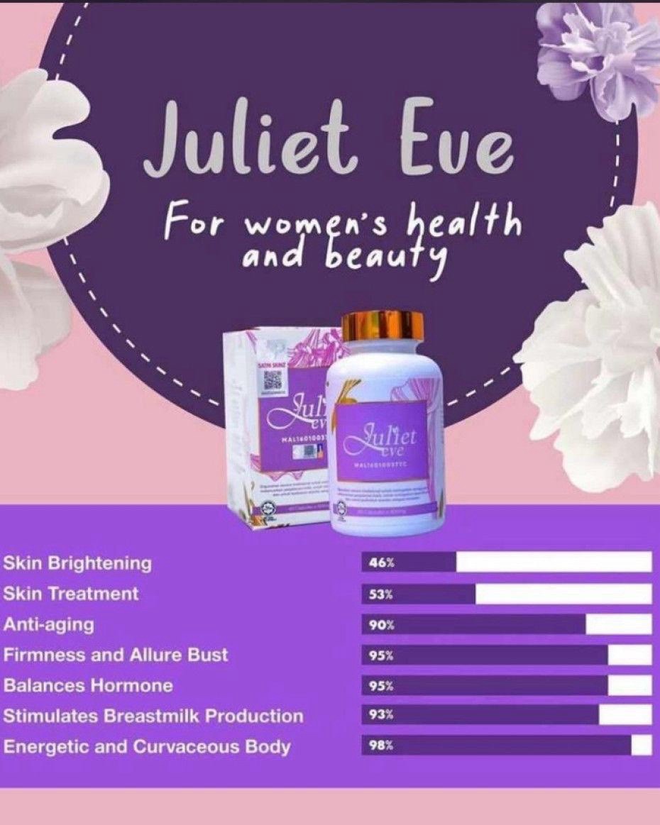 Juliet EVE Supplement by SATIN SKINZ 60 Capsules Bottle.