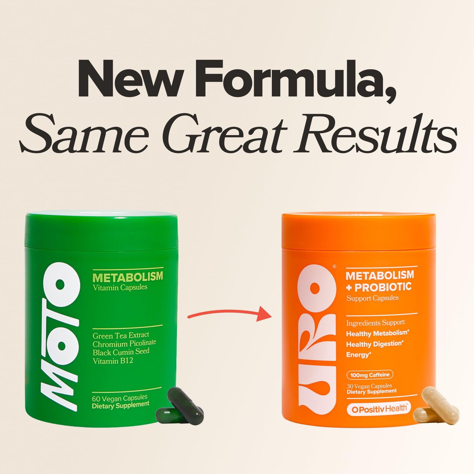 URO Metabolism + Probiotic Capsules – Metabolism, Gut Health & Sustained Ener…