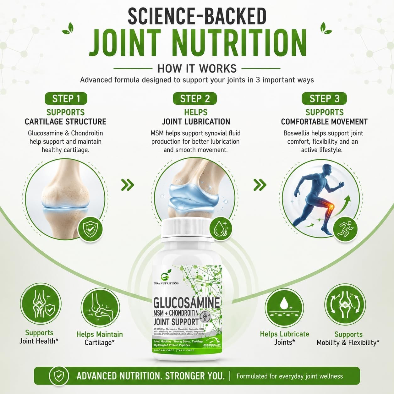 G.OA Nutritions Glucosamine MSM Joint Support 60 Tablets